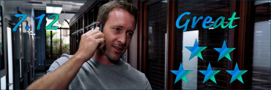 h50-712-rating